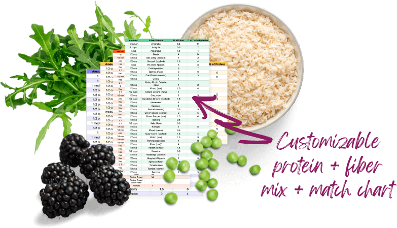 Customizable protein and fiber mix and match chart